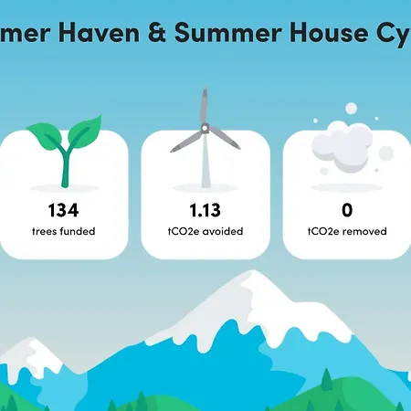 The Summer Haven
